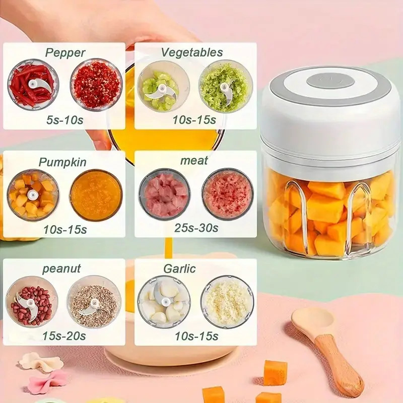 S&E USB Electric Mini Chopper 250ML Portable Food Processor for Onion ...
