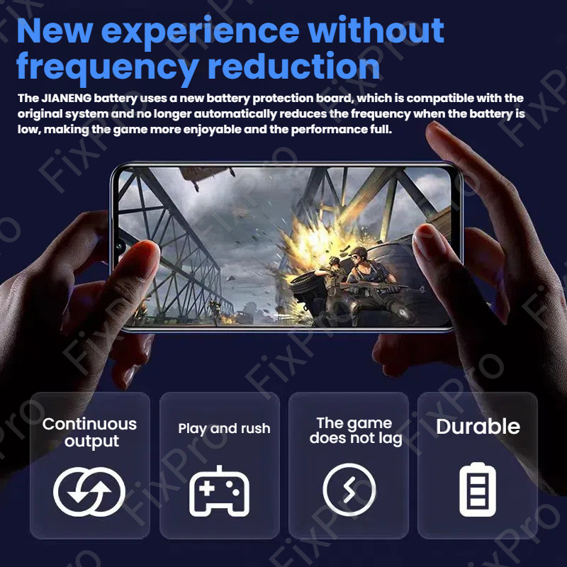 For Xiaomi Poco X3 NFC M2007J20CG M2007J20CT Replacement