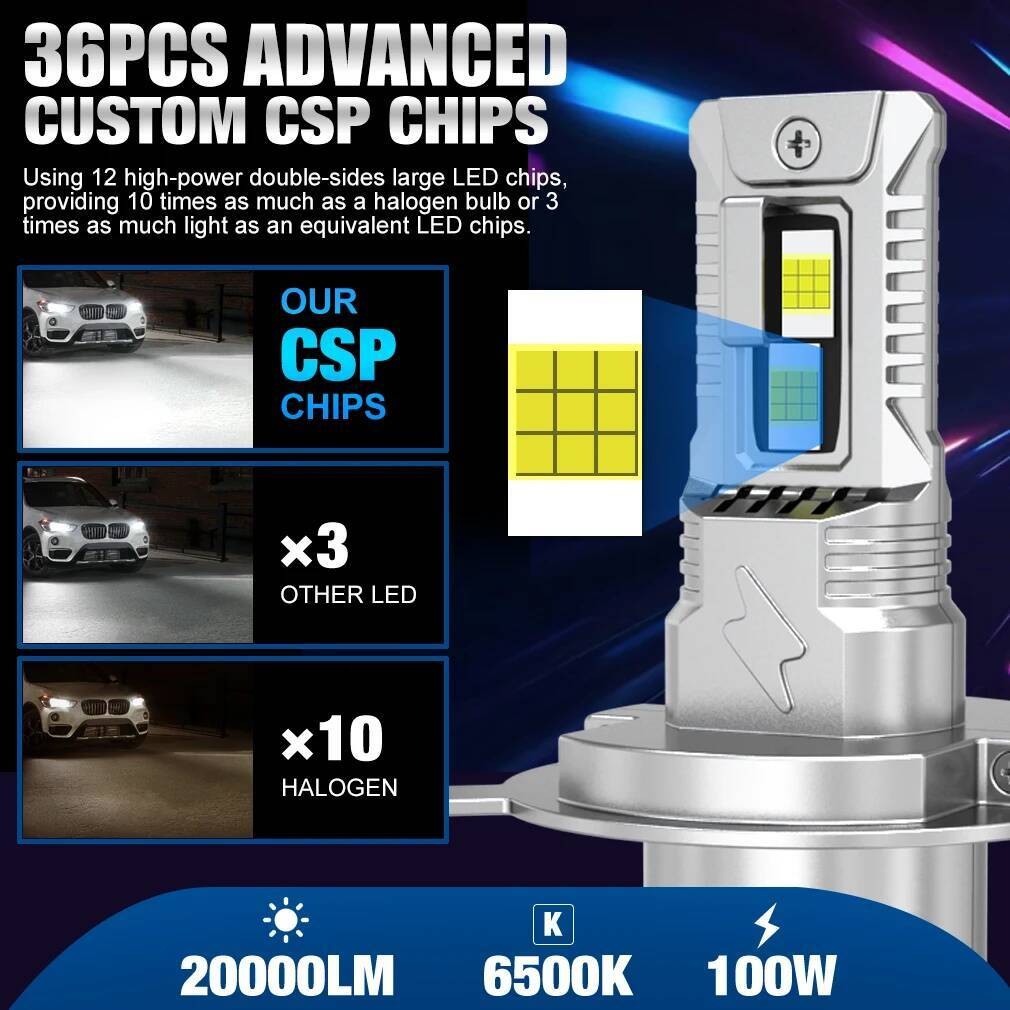 H4 TOAUTO Light 100W 20000LM 9005 9006 H11 H7 LED Headlight Caus 36 CSP ...