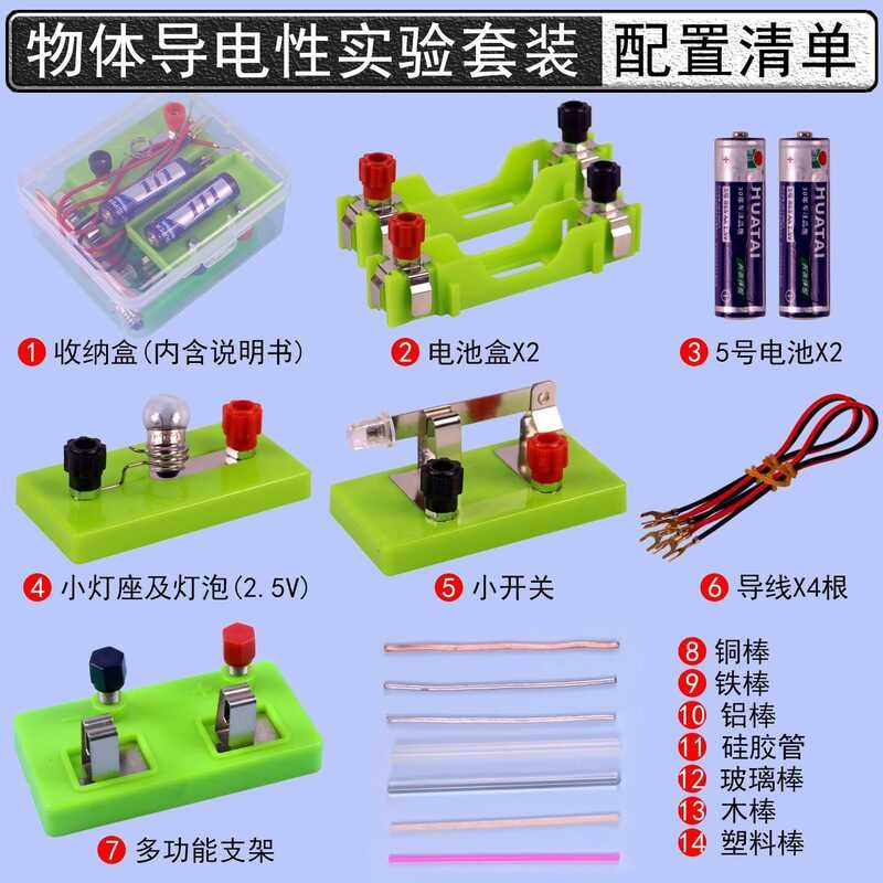 Conductivity Experiment Kit Materials Research Conductivity of ...