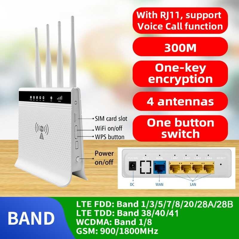 4G Wifi SIM Card Router CPE Europe Asia America Unlock 300Mbps LTE ...