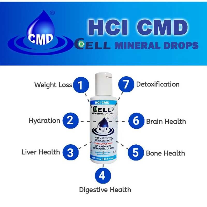 CMD Original HCI 60Ml Cell Drops Wi 72 Ro Micro Minerals Alkalizer A ...