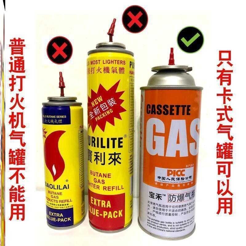 Portable Pressure Relief Valve Device for Fire Spray Gun, Inflator ...