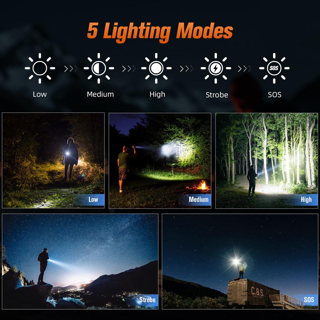 Superfire M6 45W Super Bright LED Flashlight 3000 Lumens Outdoor ...