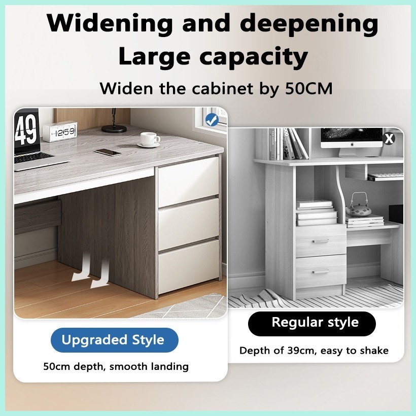 140 cm computer desk with drawers Study desk with bookshelf for bedroom ...