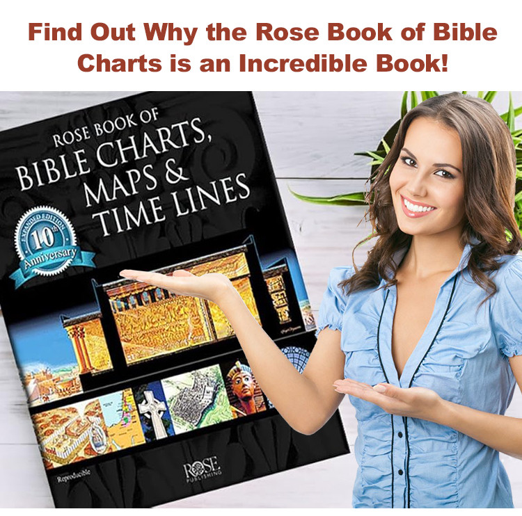 MGA TART SA BIBLIYA Location Guide Bible Charts, Maps and Timelines ...