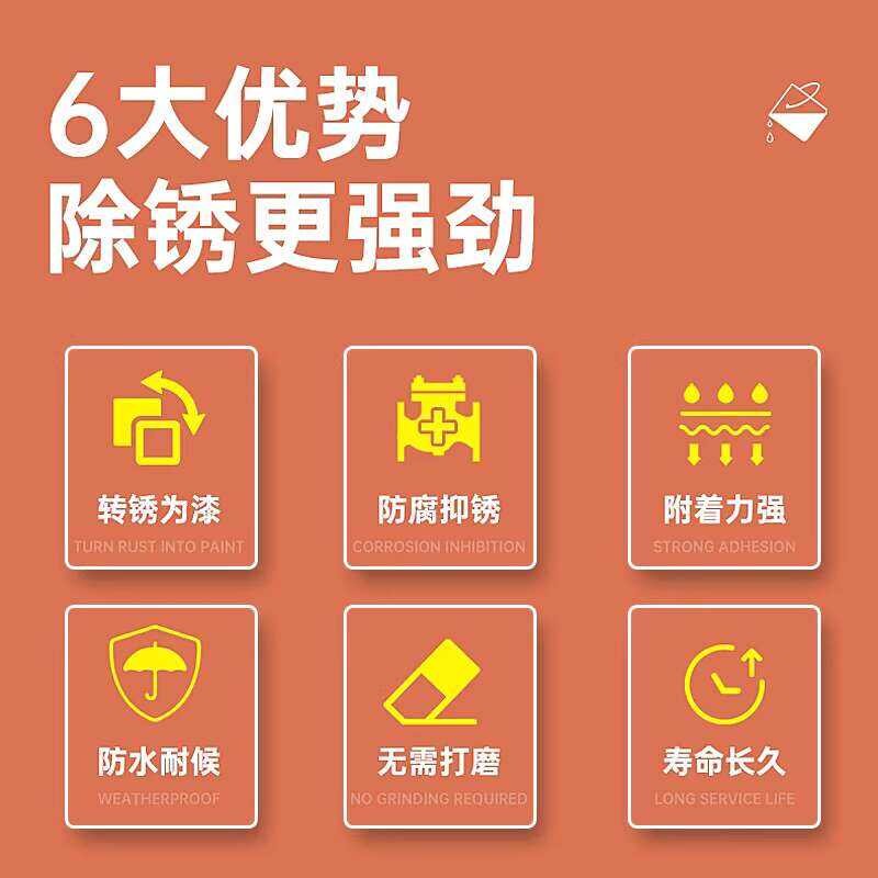 Rust Converter Anti-Rust Bucket Outdoor Metal Anti-Corrosion No-Sanding ...