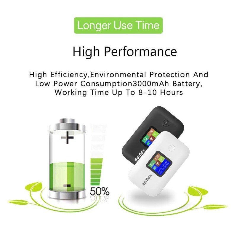 A8 4G 5G Pocket WiFi Router 150Mbps Openline 4G LTE Wireless Hotspot ...