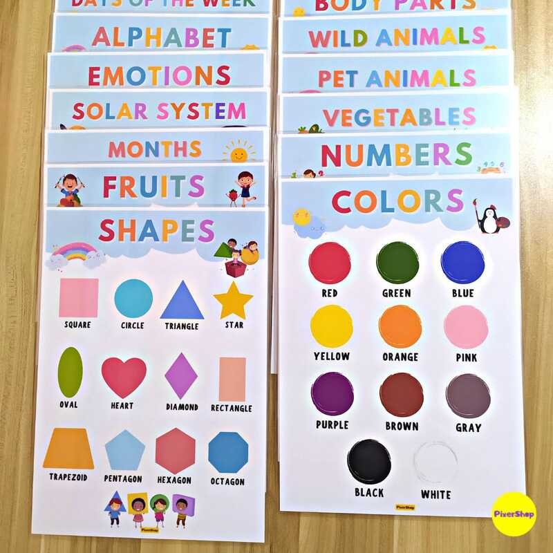 LOWEST Price! HIGH QUALITY A4 LAMINATED EDUCATIONAL CHARTS FOR KIDS ...