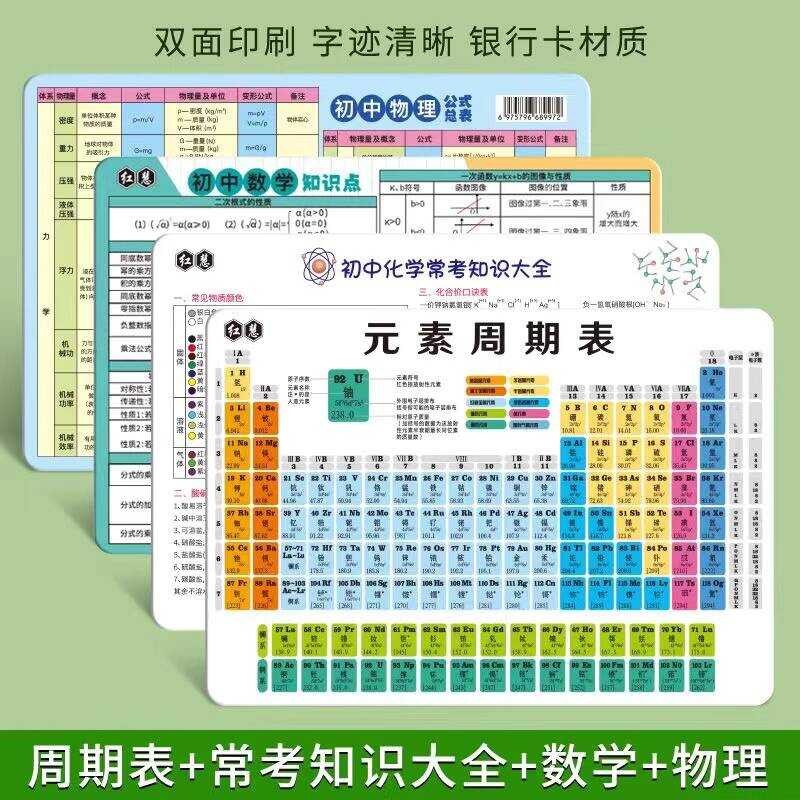 Junior High School Periodic Table Knowledge Equations Comprehensive ...