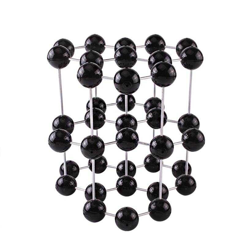 Crystal Structure Model Chemical Molecular Ball and Stick Structure ...