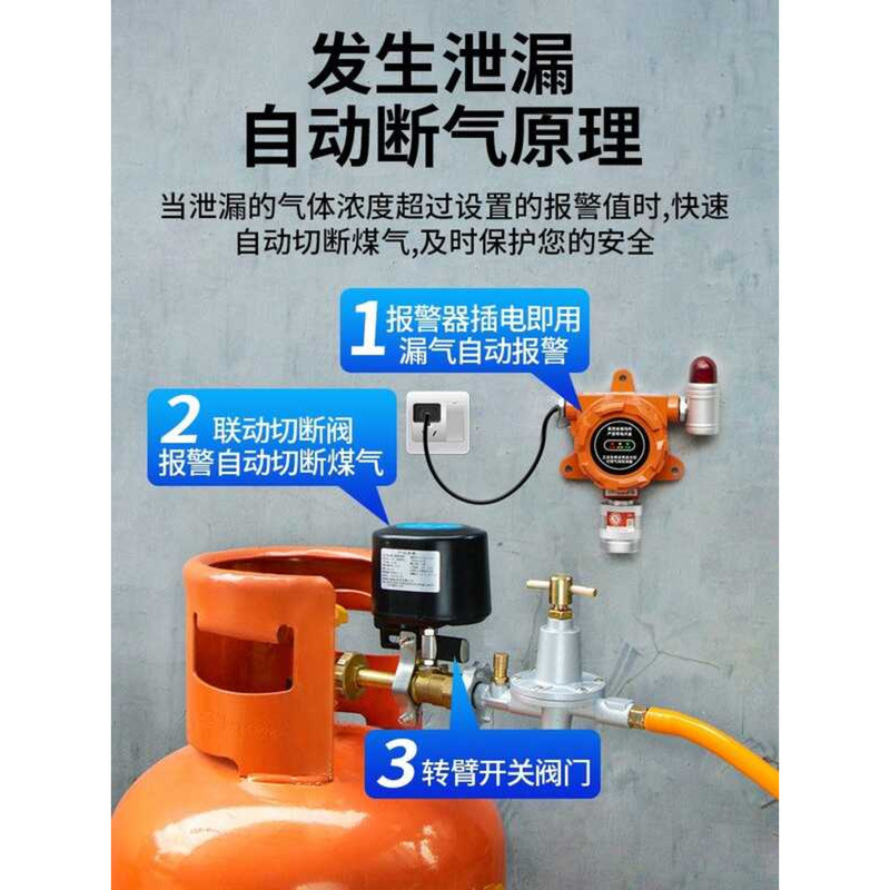 Alarm Commercial Small Catering Kitchen Gas Tank Leakage Automatic Cut ...