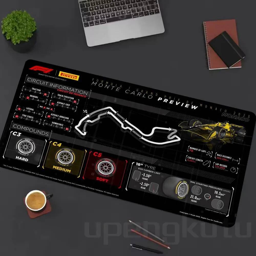 MINISO Speedway Style Formula 1 Racing Mouse Pad F1 Track Circuit ...