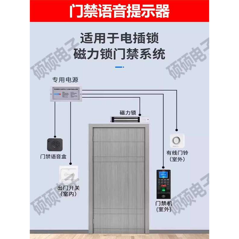 System Electric Magnetic Lock Push Pull Door Open Prompter Wele Access ...