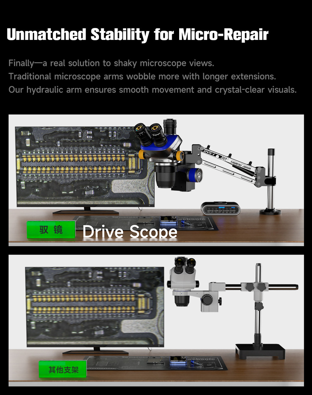 Shock-Absorbing Microscope Arm DVS-1 360° Rotation, Anti-Shake, Cable ...