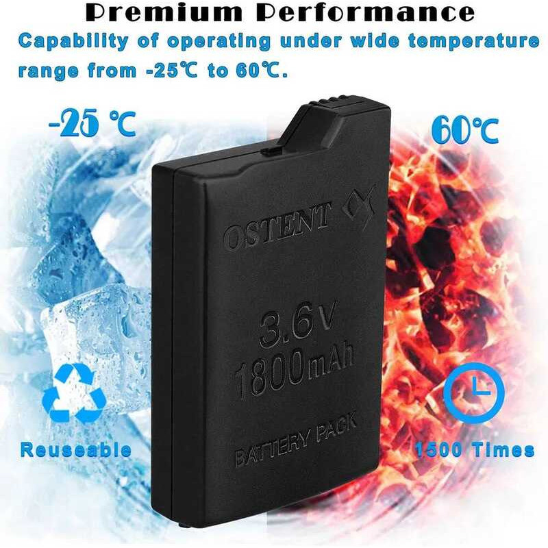 Battery Back Door Cover Case Replacement For Sony PSP 1000 1001 1 - Foto 12