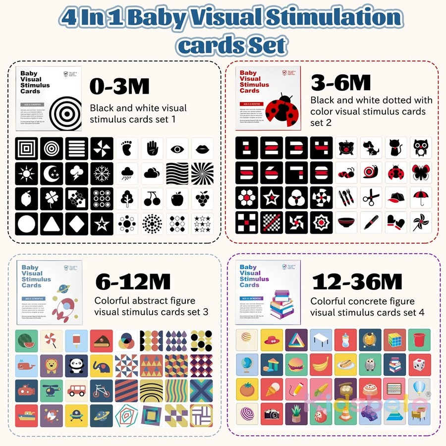 4 Styles Baby visual stimulus cards 0–36 Months Baby Visual Stimulation ...