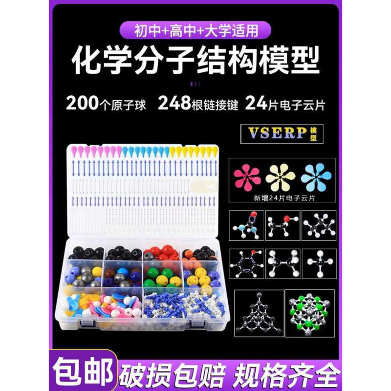 New of Chemical Molecular Structure Proportion Organic Compound Ball ...