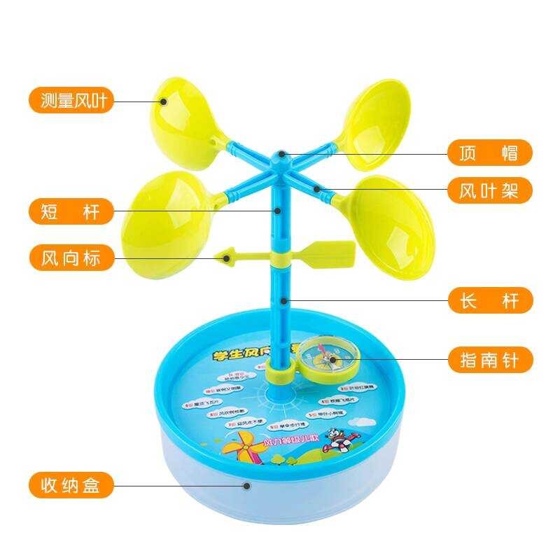 Elementary School Grade 3 Science Wind Direction Measuring Instrument ...