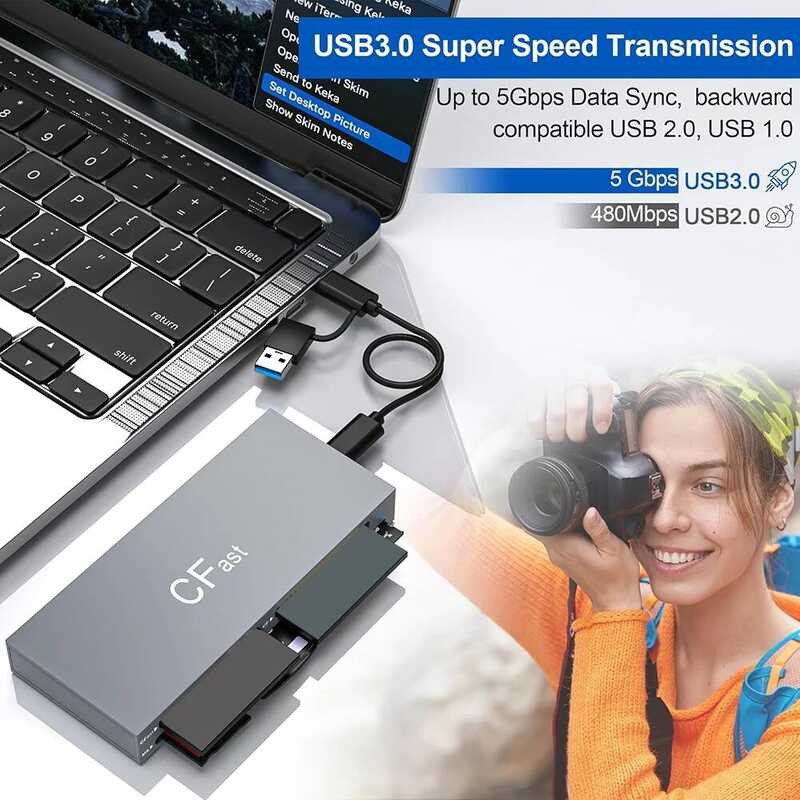 Xj Cfast Card Reader Read 6 Cards Simultaneously USB C Cfast 2.0 Card ...