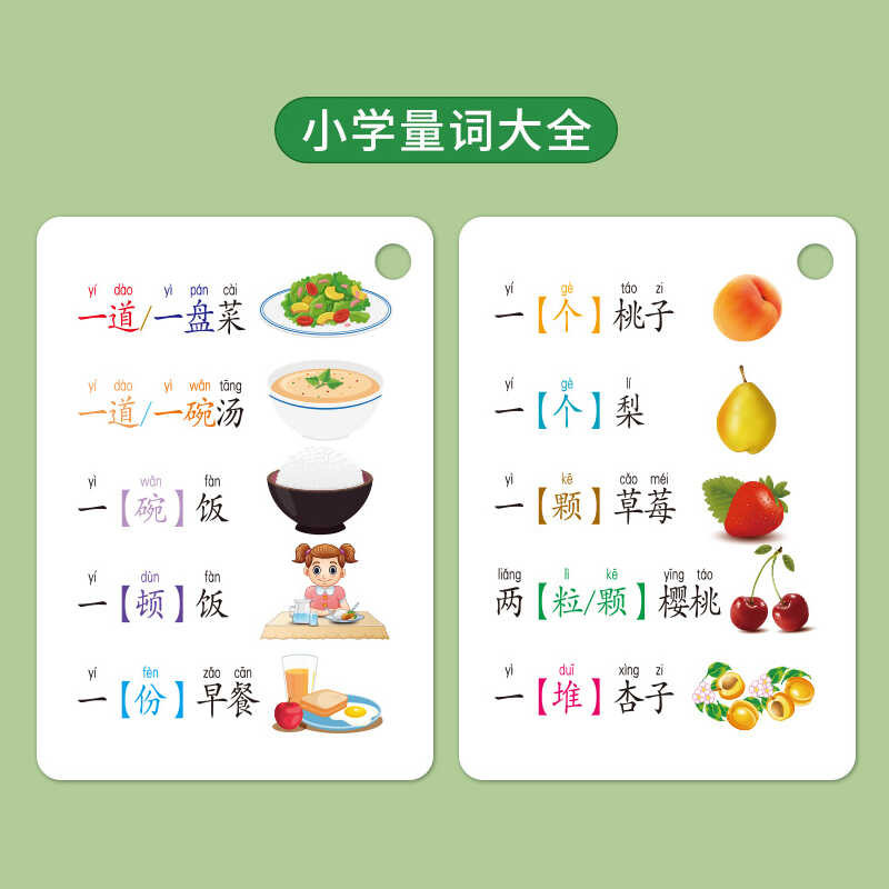Primary School Chinese Quantifiers Verbs Adjectives Knowledge ...