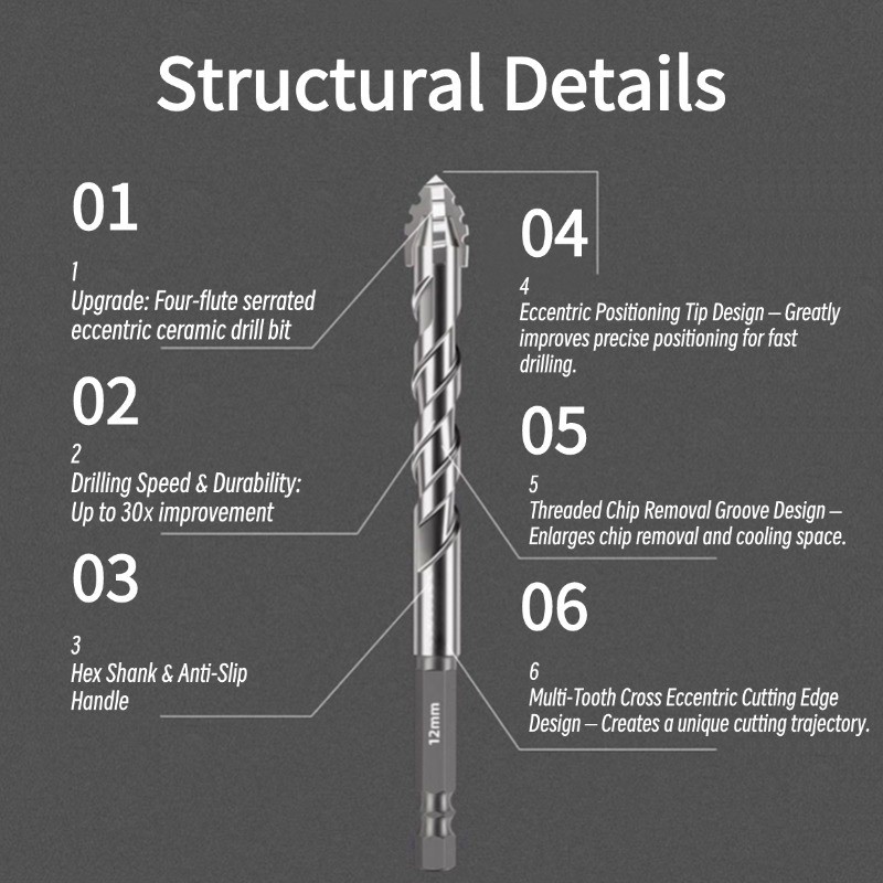 12PCS Multi-Purpose Drill Bit Set Heavy-Duty Tungsten Steel Triangle ...