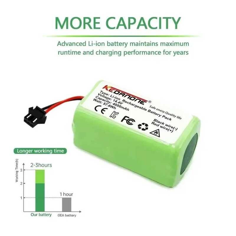 Li-Ion 2 Ec Battery 14.4V 4000Mah For Conga 990 1090 Tesvor X500 N79 ...
