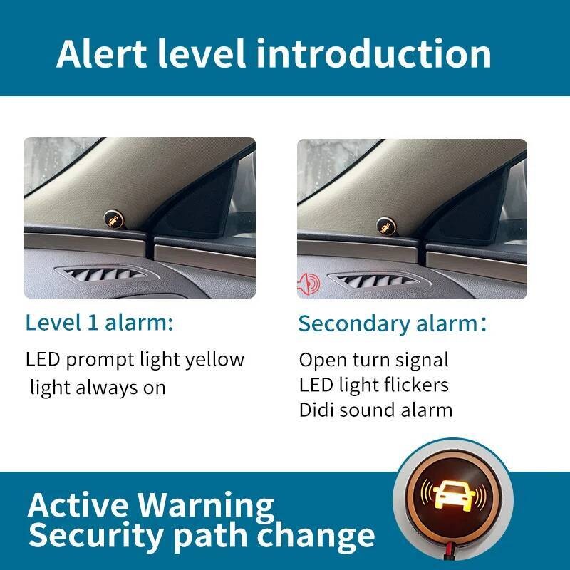 Millimeter Driintel Wave Radar blind spot detection system BSD BSA BSM ...