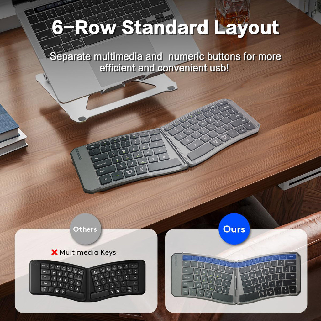 Dual Mode Wireless Keyboard 2.4G Workstation Rechargeable Split ...