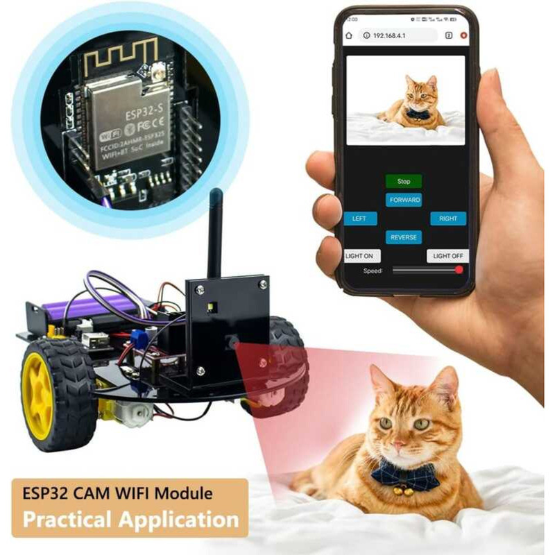 Wifi Esp32-Cam Module Esp32 Wireless Wifi+Bluetooth Development Board ...
