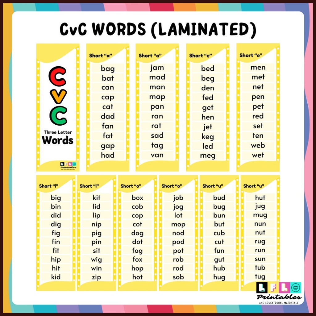 LFL - CvC WORDS FLIPCARD / FLASHCARD : READING CVC WORDS : LAMINATED ...