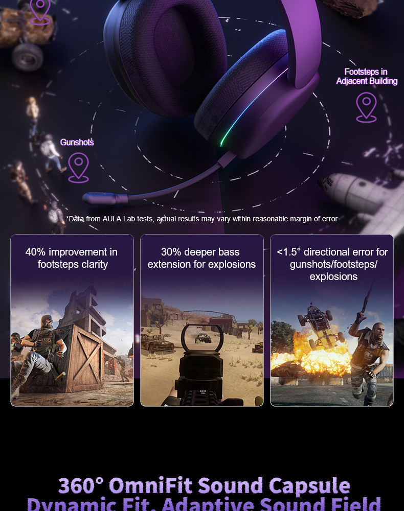 AULA G7PRO Gaming Headphones Wireless 7.1 Surround AI Noise-Cancel Mic ...
