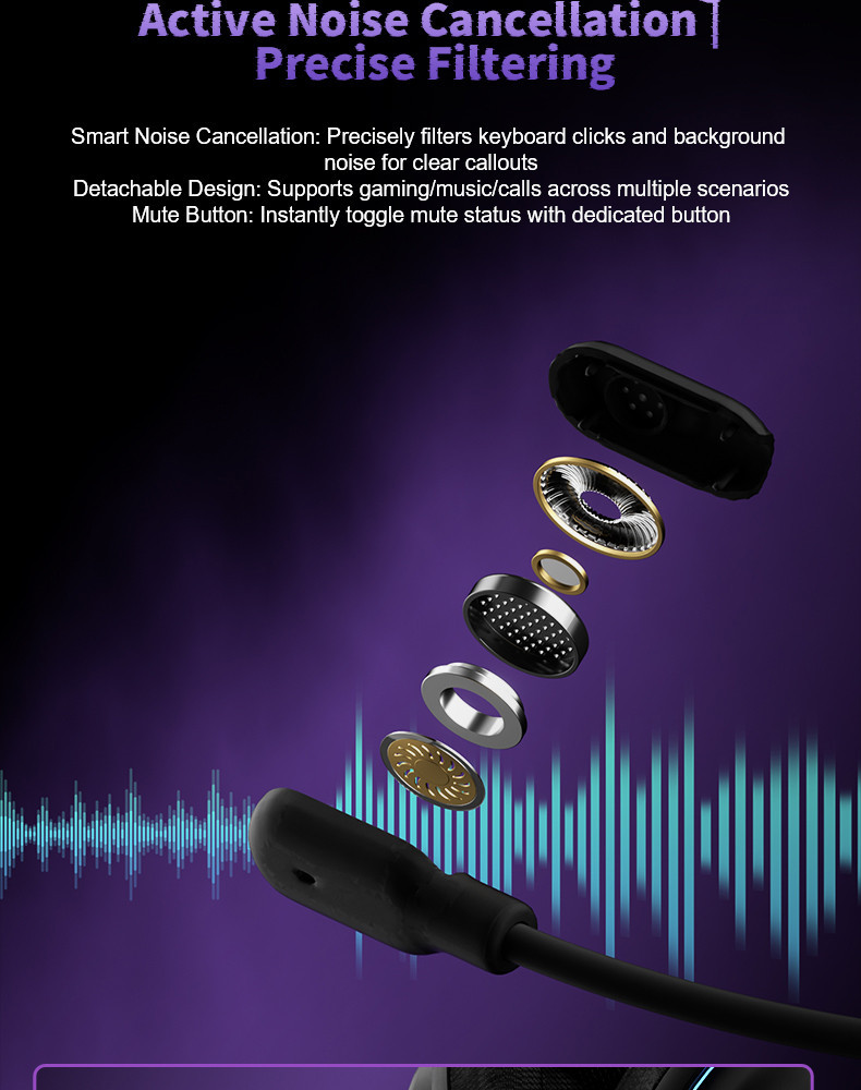 AULA G7PRO Gaming Headphones Wireless 7.1 Surround AI Noise-Cancel Mic ...
