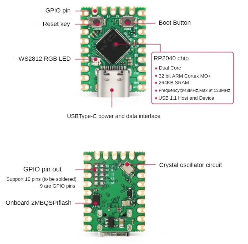 Raspberry PI Pico Mini RP2040-ZERO Microcontroller Development Board ...