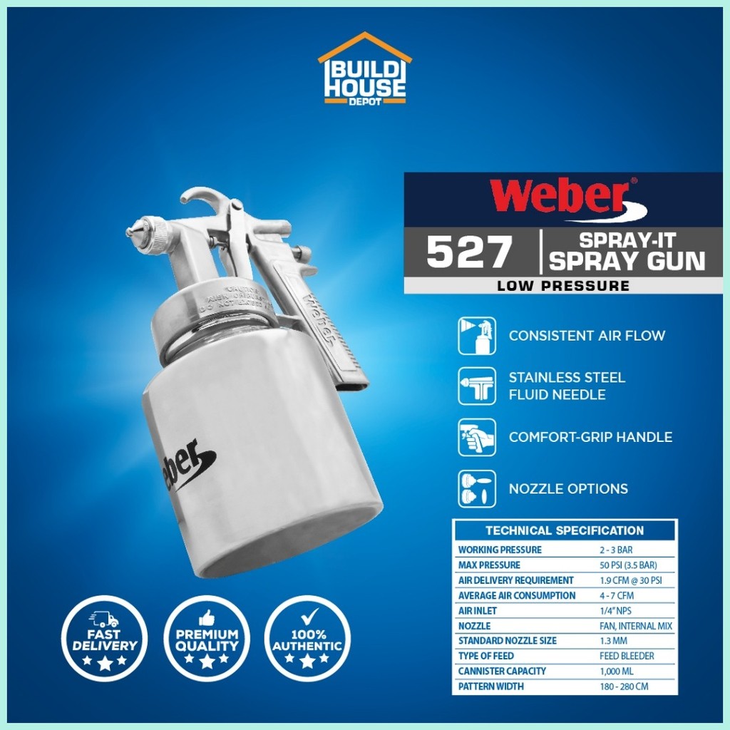 WEBER 527 Spray It Low Pressure Paint Air Spray Gun Suction/Feed ...