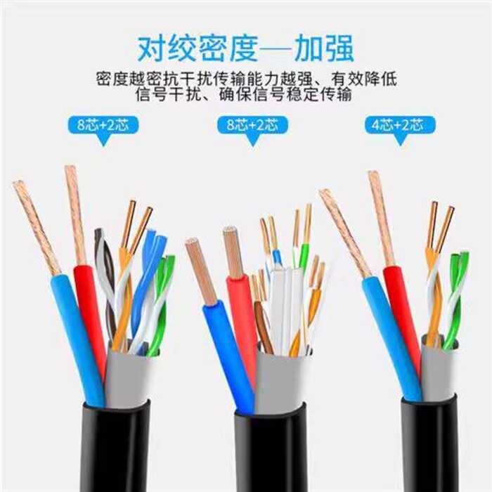 Anpu 4-Core 8-Core Power Supply Integrated Pure Oxygen-Free Copper ...