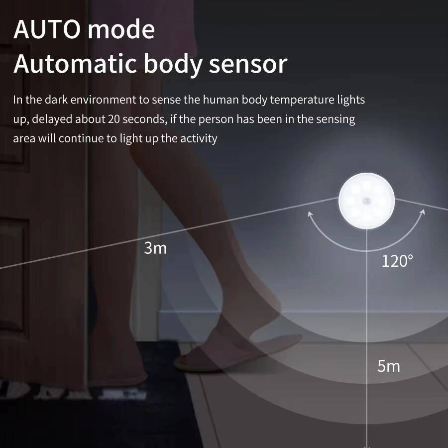 LED 1/2pcs Smart Human Sensor Night Lamp Kitchen Cabinet Lights USB ...