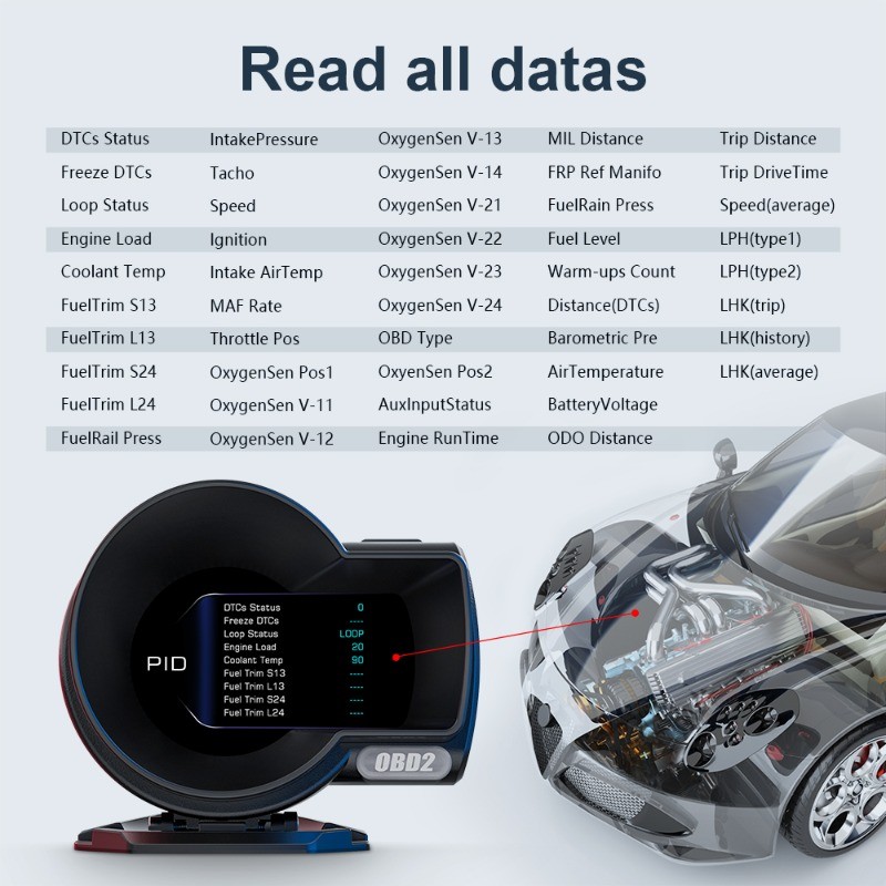 F8 Digital Speedometer for Car, Car Head Up Display, Multifunction Dual ...