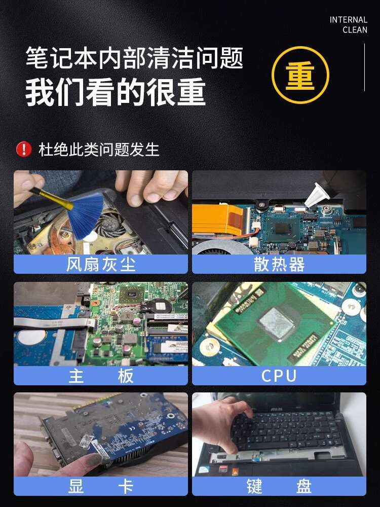 ☑♥ Laptop Dust Cleaning Tool Kit Computer Fan Radiator Disassembly Dust ...