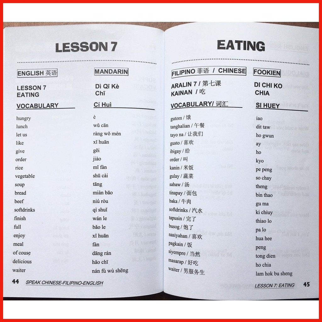 SPEAK CHINESE - FILIPINO - ENGLISH - (English/Mandarin and Filipino ...