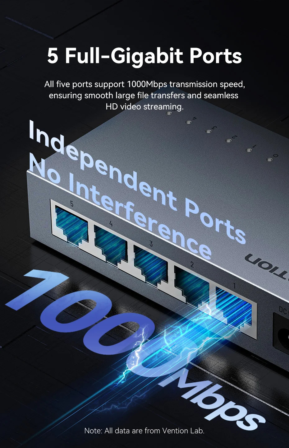 Vention 1000Mbps Gigabit Network Switch Expansion 5 Ports RJ45 Ethernet ...