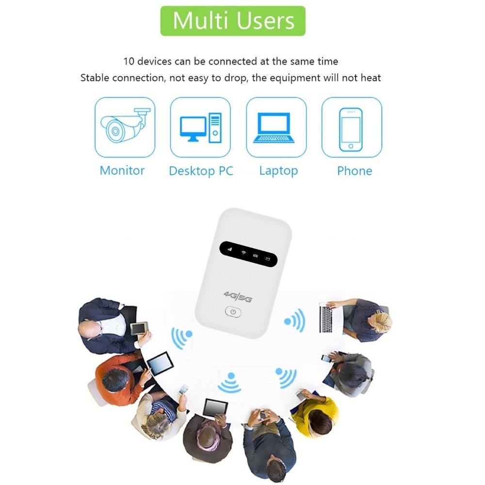 M26 Pocket WiFi Router with 4G/5G SIM Card Support, 300Mbps Speed ...