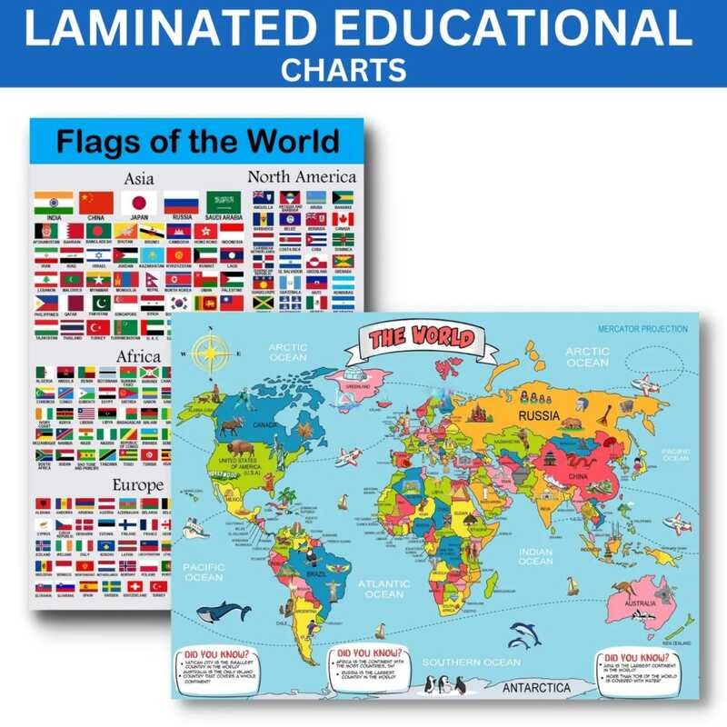 33E Laminated Flags The World, World Philippine NCR Map, Periodic Table ...