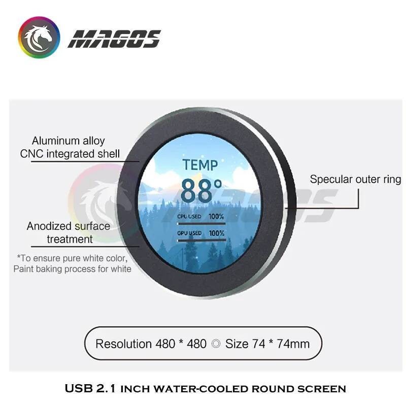 Inch 2.1 Monitor IPS For AIO CPU Water Cooler Black/White CPU,GPU,RAM ...
