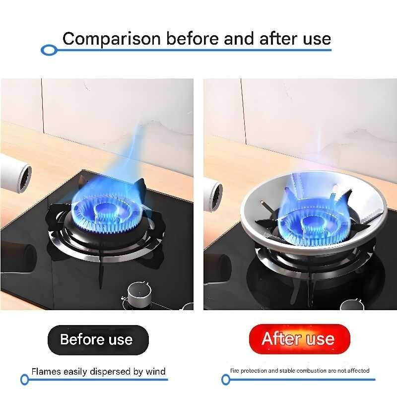 Stove Windshield, Gas Energy-Saving Windshield Kitchen Supplies 215 ...