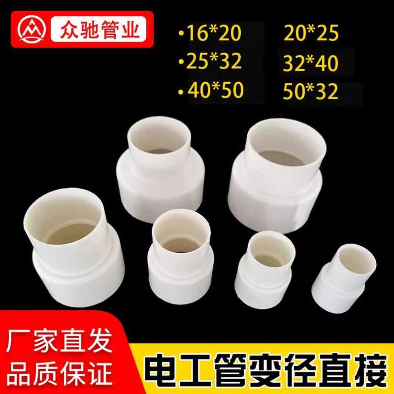 PVC Conduit Pipe Adapter Direct Reducer Electrical Direct1620253240 ...