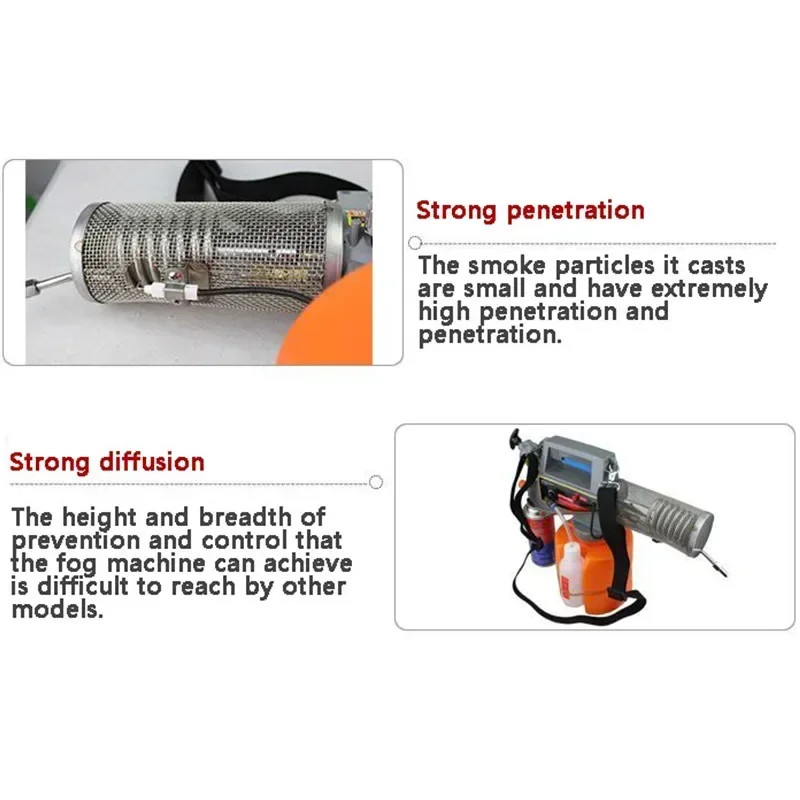 Handheld Gas Hot Fogger Thermal Fogging Machine Portable 2L Fumigation ...