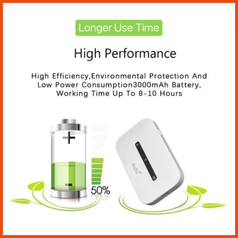 M6 4G 5G Pocket WiFi Router 150Mbps Openline 4G LTE Wireless Hotspot ...
