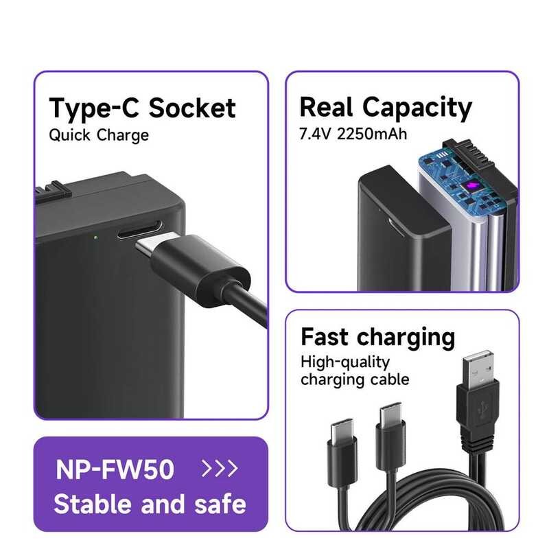 Sony Acc-Trw Accu Accessoires Kit Met Bct-Rw Oplader En Npfw50 W-Serie Li-Accu (Geschikt Voor