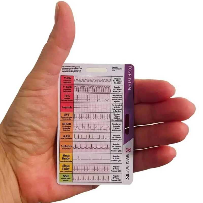 Ecg/Ekg Rhythm Pocket Card Acrylic 7 Step Ruler Portable Ecg Ekg ...